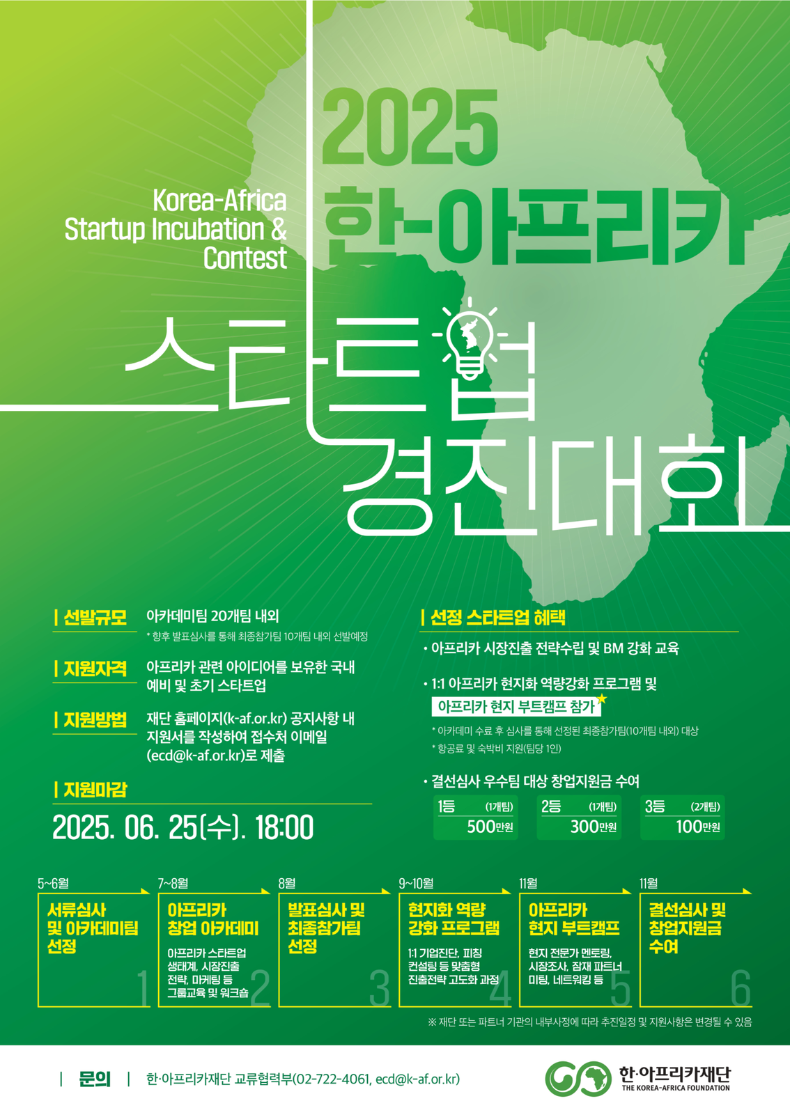 [포스터]+2025+한-아프리카+스타트업+경진대회+참가자(팀)+모집.png