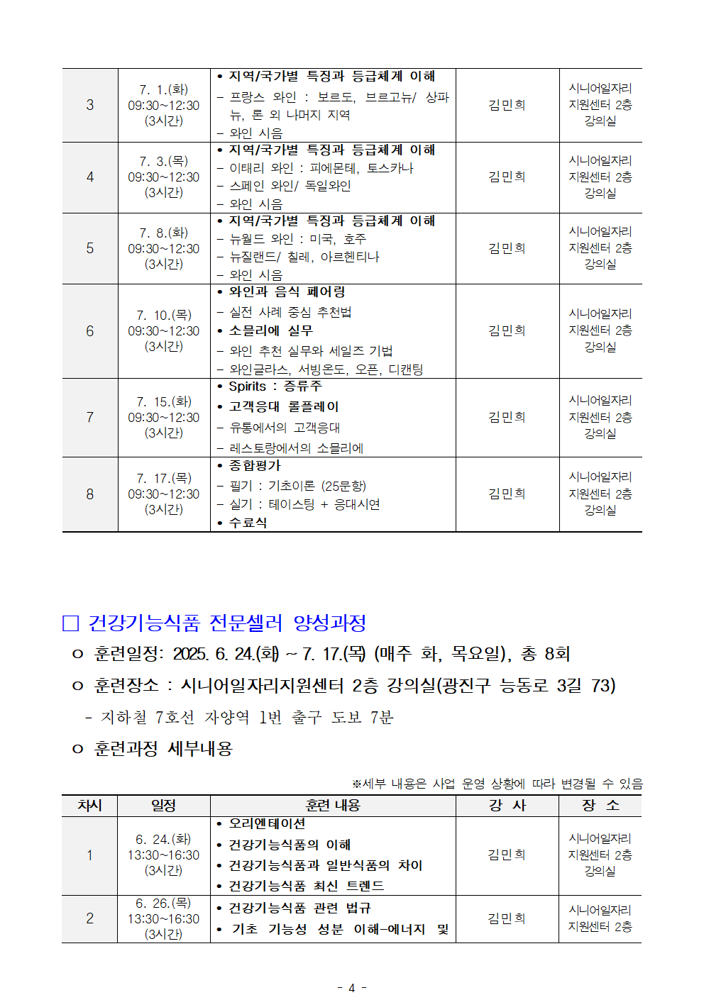 1.+공고문_2025년+시니어+잡+챌린지+기업수요맞춤형+직무훈련+'시니어+전문셀러+양성과정'+최종합격자+결과004.png
