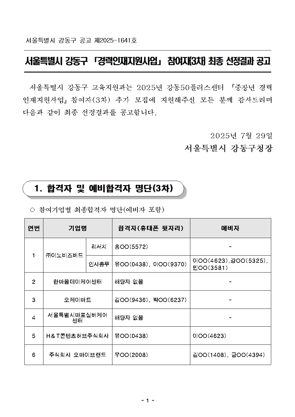 [공고문]+중장년경력인재지원사업+참여자+최종합격결과+공고(3차)최종001.jpg