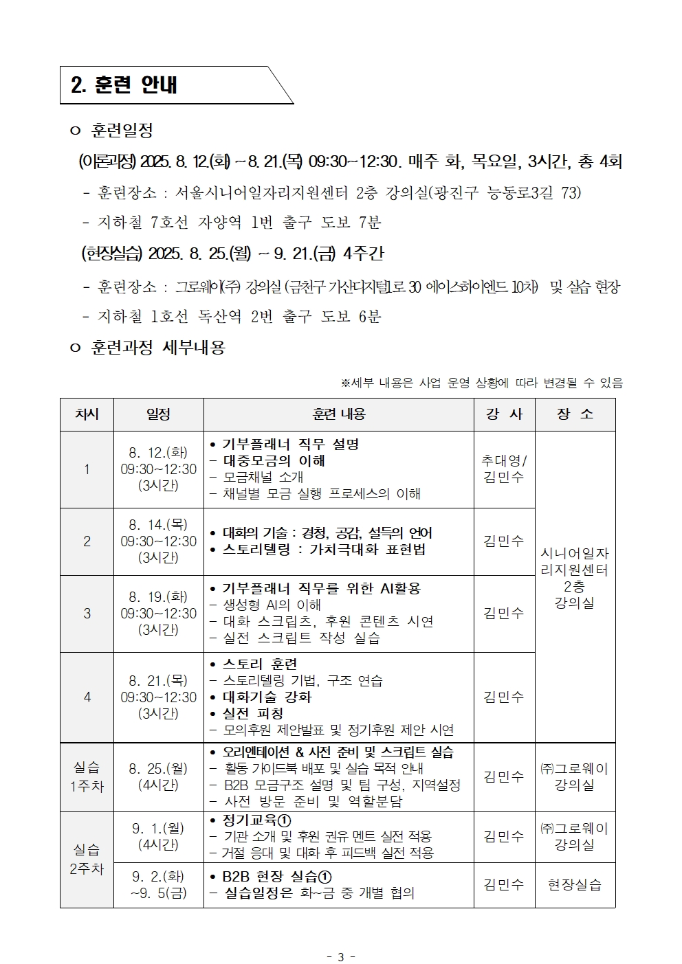 1.+공고문_2025년+서울+시니어+잡+챌린지+신노년+맞춤형+직무훈련+'시니어기부플래너과정'+참여자+최종+선발결과+안내003.jpg